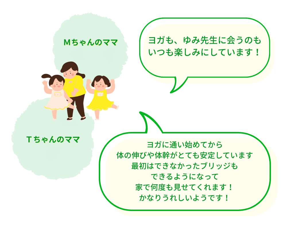 Mちゃんのママ：ヨガもゆみ先生に会うのもいつも楽しみにしています。Tちゃんのママ：体幹が安定しブリッジも出来るようになりかなりうれしがっています。